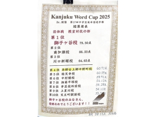 Kanjuku Word Cup2025